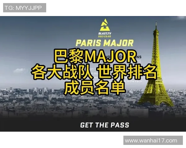 权威发布CSGO技术实力榜单揭示全球顶尖战队实力对比与分析实时新闻