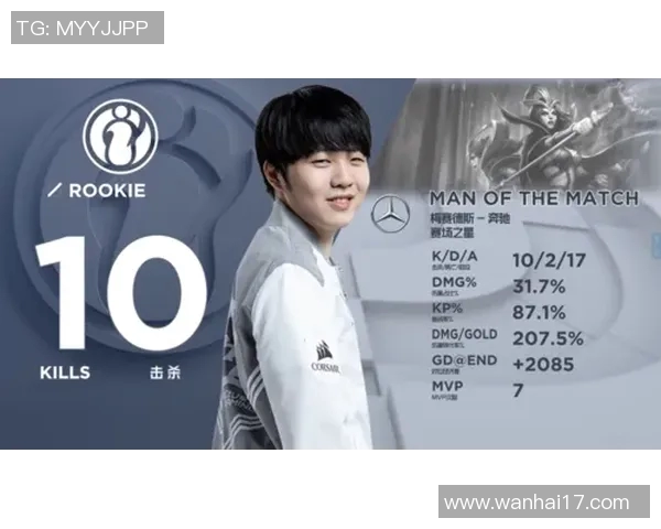 电竞新闻赛后分析IG与V5对决中的战术意识与团队配合探讨